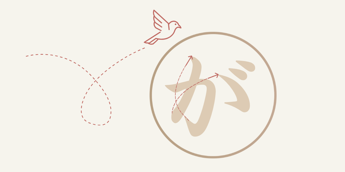 ひらがな「が」を例にして、鳥が空を舞うように、点線で一つの画から次の画へと矢印で示している