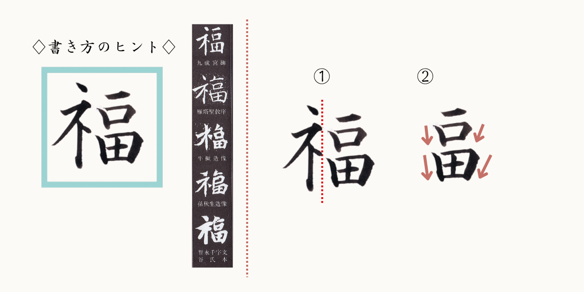 筆文字「福」の書き方のヒント。示すへんは、右側をコンパクトに、口と田の縦画はすぼめるように。
