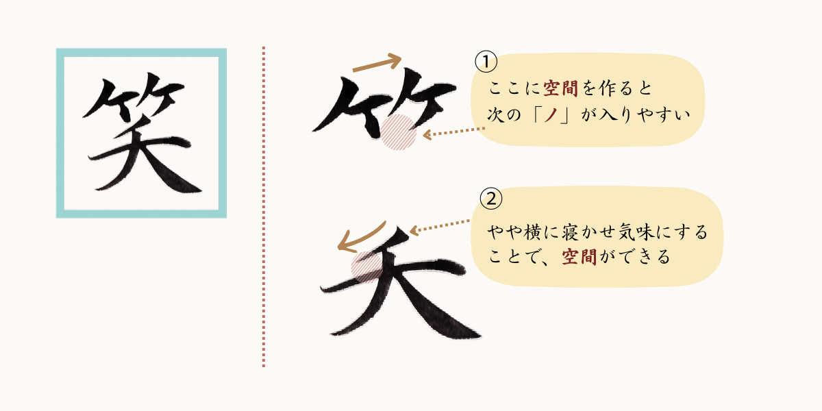 「笑」の書き方のコツ。竹冠は右上がりに、ノは寝かせて書く。