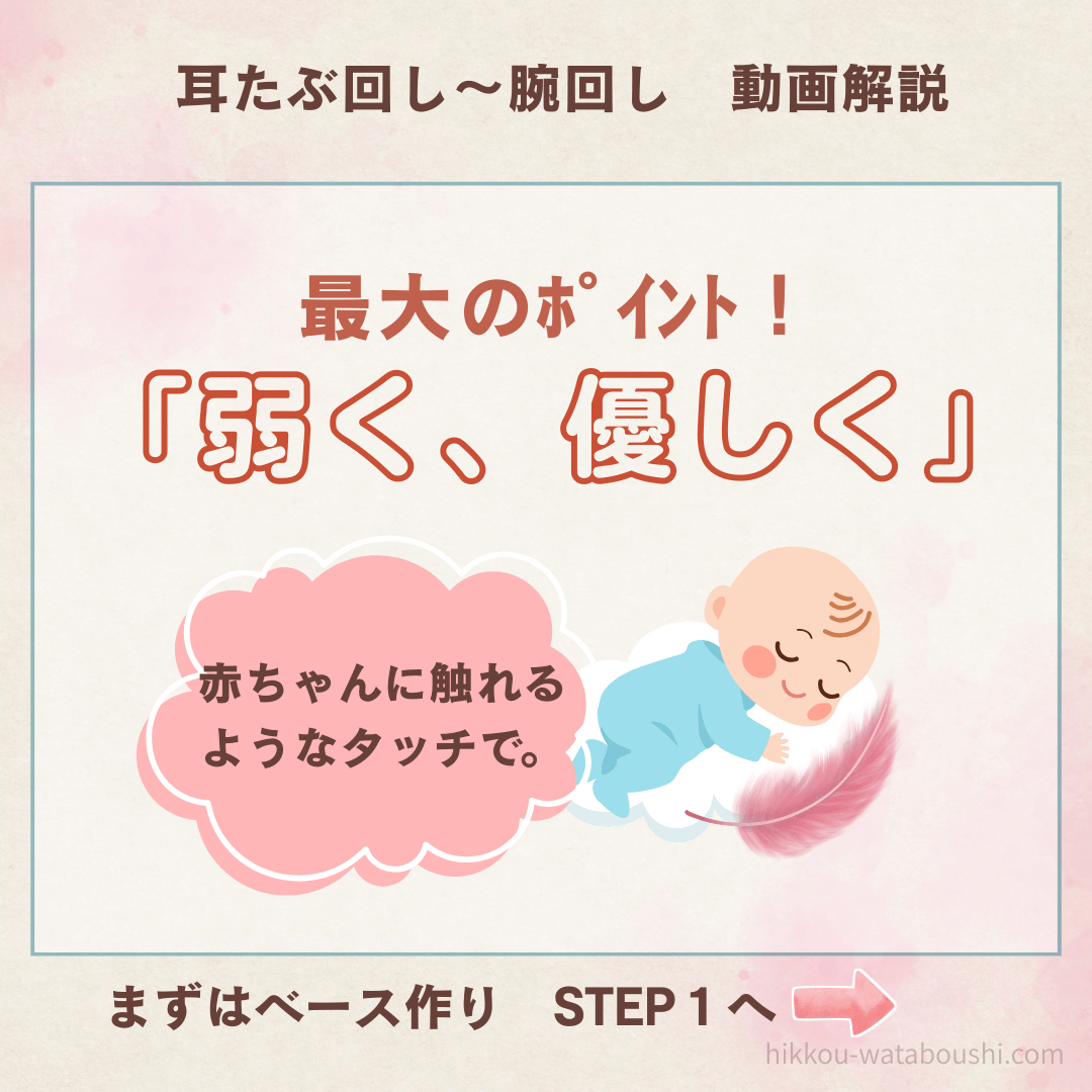 耳たぶ回し・腕回しの最大ポイント「弱く、優しく」の鉄則と、赤ちゃんに触れるようなタッチで行うイメージの解説図。