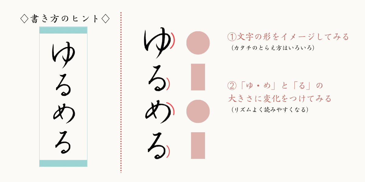 筆文字「ゆるめる」の書き方のヒント。概形をイメージして、4文字並んだ時の、字の大きさを変えてみること。